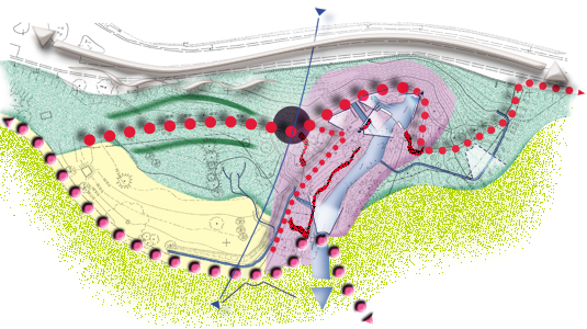 cartographie diagnostic